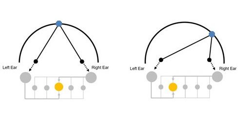 3D acoustic photo of a car cabon 3D acoustic photo of a car cabon