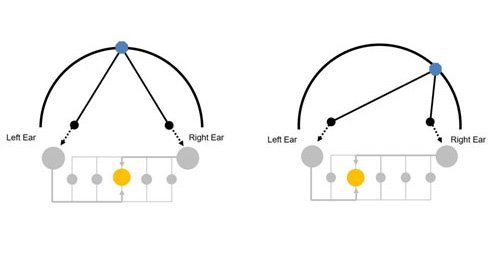 3D acoustic photo of a car cabon 3D acoustic photo of a car cabon
