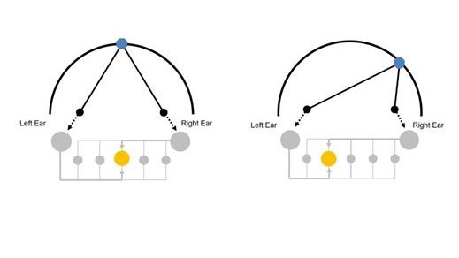 3D acoustic photo of a car cabon 3D acoustic photo of a car cabon