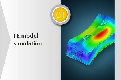 Product development phase 01: FE model simulation Product development phase 01: FE model simulation