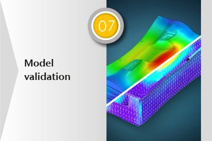 Product development phase 07: FE model update, optimization Product development phase 07: FE model update, optimization