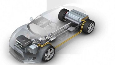 Vibration testing on EV / BEV (battery) electric vehicles Vibration testing on EV / BEV (battery) electric vehicles