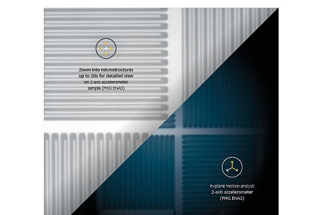 Analyse der lateralen Bewegungen des 2-Achsen-Beschleunigungsaufnehmers (FHG ENAS) sowie 50x Zoom für detaillierte Ansichten Analyse der lateralen Bewegungen des 2-Achsen-Beschleunigungsaufnehmers (FHG ENAS) sowie 50x Zoom für detaillierte Ansichten
