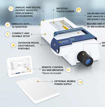 ポータブルレーザドップラ振動計 VibroGo - Polytec