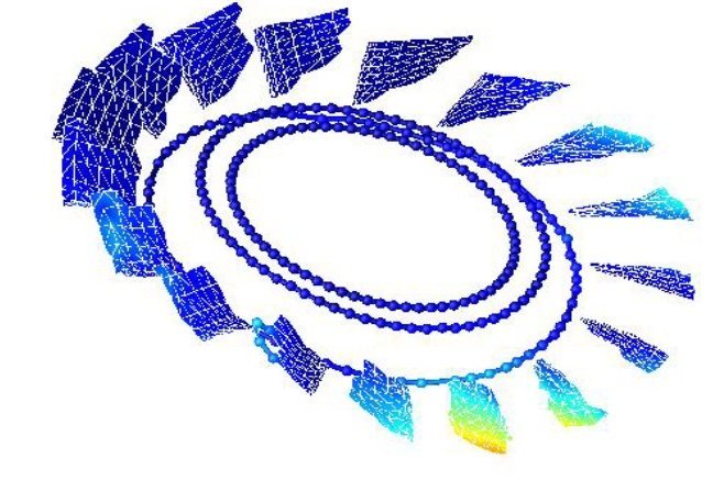 Betriebsschwingform an Turbinenschaufeln bei 700 Hz Betriebsschwingform an Turbinenschaufeln bei 700 Hz