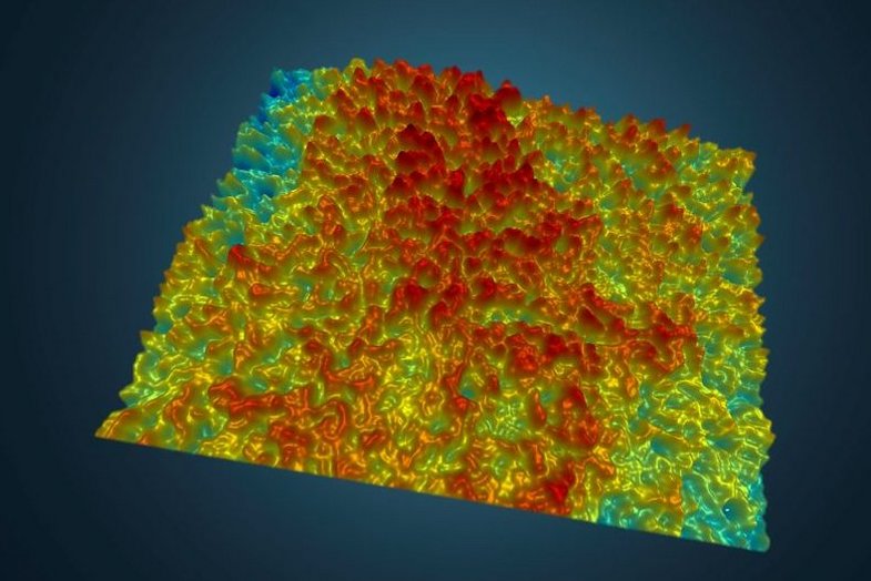Analyse der Oberflächentextur, Messung der 3D-Texturierung mit optischen Profilern mit großem Sichtfeld Analyse der Oberflächentextur, Messung der 3D-Texturierung mit optischen Profilern mit großem Sichtfeld