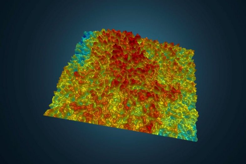Analyzing surface texture, measuring the 3D texturing with optical profilers with large field of view Analyzing surface texture, measuring the 3D texturing with optical profilers with large field of view