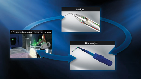 Design cylce using laser vibration testing for FE model validation Cycles de conception utilisant des essais de vibration laser pour la validation de modèles FE sur des instruments dentaires ultrasoniques