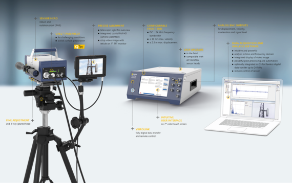 最大300mの遠隔振動測定 - Polytec