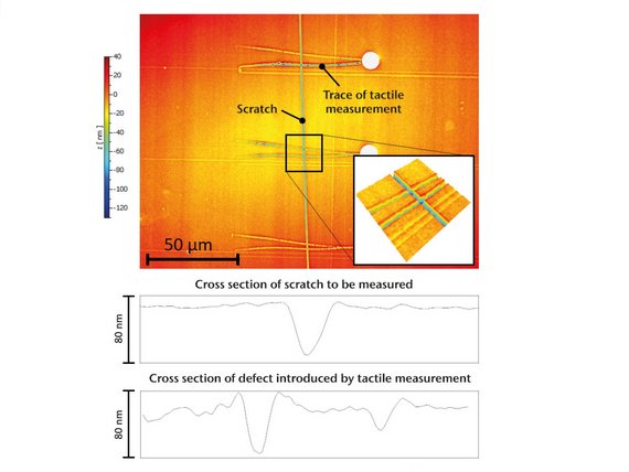 Inspection des défauts de surface et des rayures produites par des profileurs tactiles ayant pratiquement la même taille 70 nm Inspection des défauts de surface et des rayures produites par des profileurs tactiles ayant pratiquement la même taille 70 nm