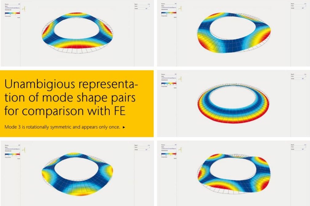 Set of extracted mode shapes of the brake disc (part 1) Set of extracted mode shapes of the brake disc (part 1)