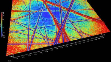 Optical polishing inspecting micro scratches and imperfections on optics and glass components Optical polishing inspecting micro scratches and imperfections on optics and glass components