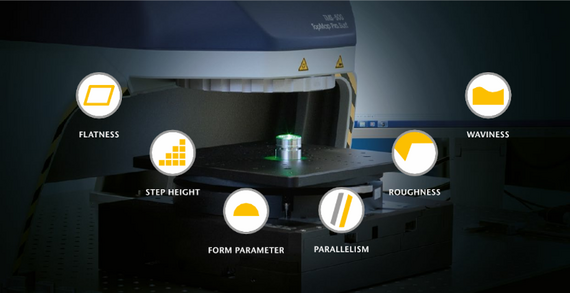 Surface parameter characterizing the form, waviness and texture of a workpiece Surface parameter characterizing the form, waviness and texture of a workpiece
