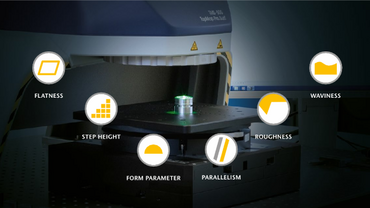 Surface parameter characterizing the form, waviness and texture of a workpiece Surface parameter characterizing the form, waviness and texture of a workpiece
