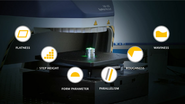 Surface parameter characterizing the form, waviness and texture of a workpiece Surface parameter characterizing the form, waviness and texture of a workpiece