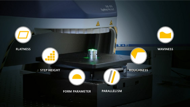 Surface parameter characterizing the form, waviness and texture of a workpiece Surface parameter characterizing the form, waviness and texture of a workpiece