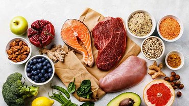 Food Industry quality control