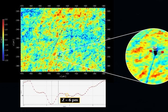 Characterizing small details and microstructures with sub-nanometer resolution; sample data of an optical polished surface Characterizing small details and microstructures with sub-nanometer resolution; sample data of an optical polished surface