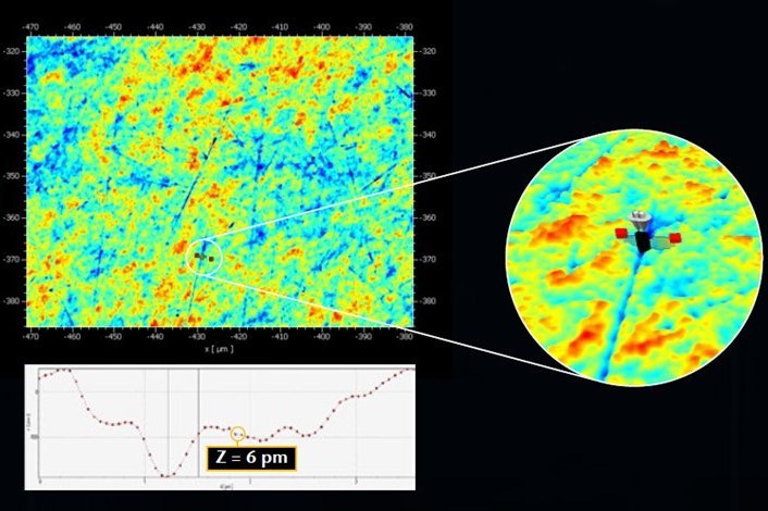 Characterizing small details and microstructures with sub-nanometer resolution; sample data of an optical polished surface Characterizing small details and microstructures with sub-nanometer resolution; sample data of an optical polished surface