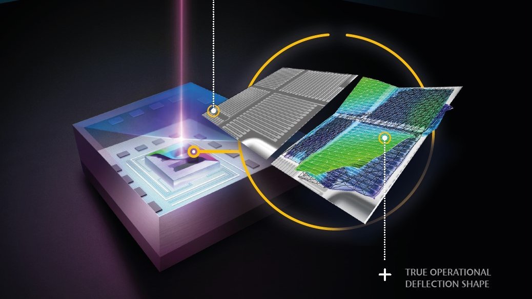 Mesure des vibrations par des MEMS plafonnés à l'état final dans la fabrication de semi-conducteurs Mesure des vibrations par des MEMS plafonnés à l'état final dans la fabrication de semi-conducteurs