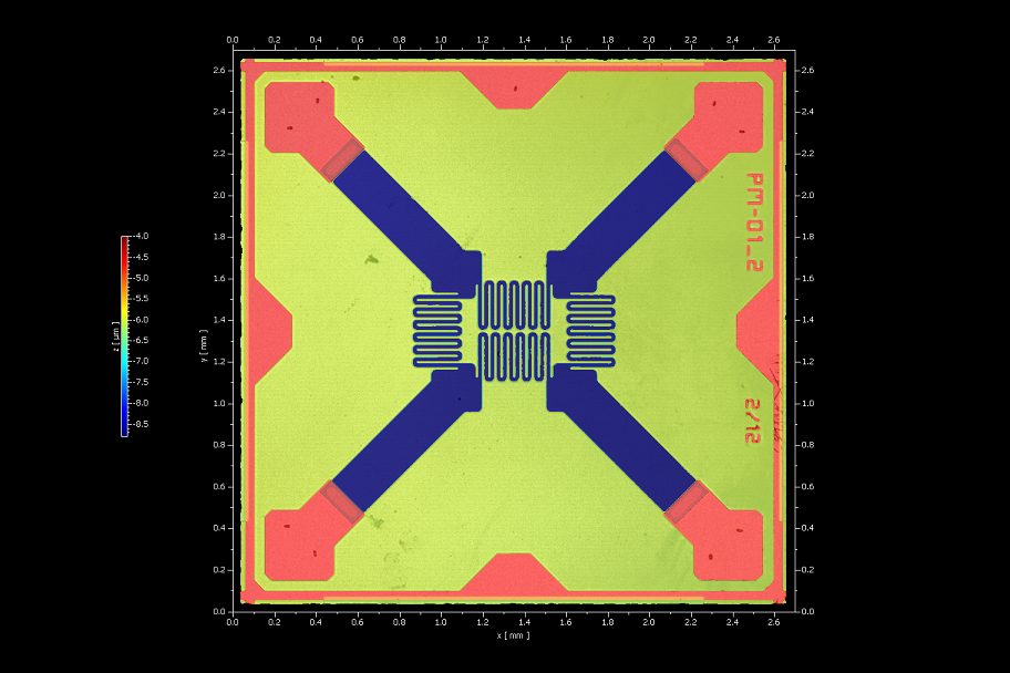 Areal surface profile of MEMS pressure sensor (courtesy: CIS) as 2D/3D profile Areal surface profile of MEMS pressure sensor (courtesy: CIS) as 2D/3D profile