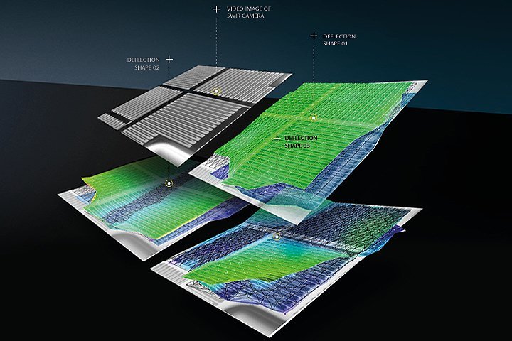 2-axis accelerometer (FHG ENAS) pure SWIR camera image plus operational deflection shapes captured with scanning laser Doppler vibrometer 2-axis accelerometer (FHG ENAS) pure SWIR camera image plus operational deflection shapes captured with scanning laser Doppler vibrometer