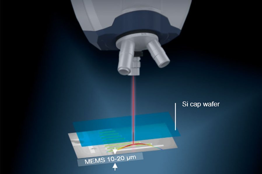 MSA-650 IRIS patentierte Infrarot-Lasertechnologie zur Visualisierung der Dynamik von gekapselten MEMS MSA-650 IRIS patentierte Infrarot-Lasertechnologie zur Visualisierung der Dynamik von gekapselten MEMS
