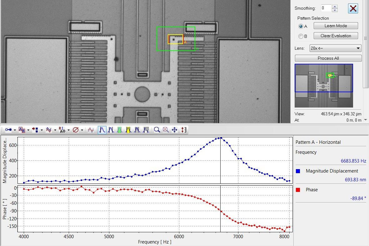 PMA Planar Motion Analysis used for non-contact detection of MEMS in-plane motions PMA Planar Motion Analysis used for non-contact detection of MEMS in-plane motions