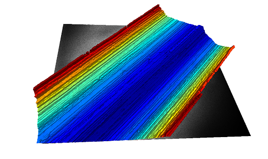 Automotive precision mechanics tribology and wear analysis Automotive precision mechanics tribology and wear analysis